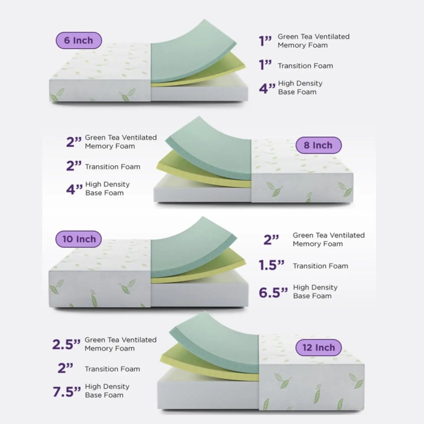 6 Inch Green Tea Infused Memory Foam Mattress, Twin Size, CertiPUR-US Certified, Bed in a Box
