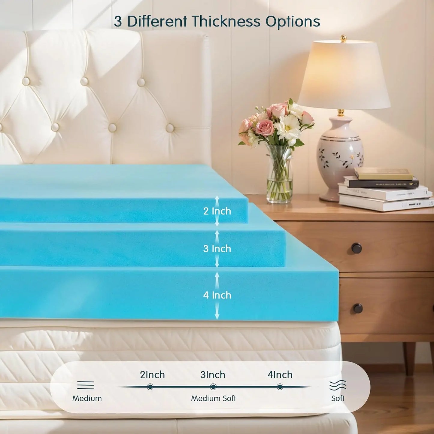 Gel Infused Memory Foam Mattress Topper, 4 Inch Soft Bed Pad for Mattress, Sofa, Blue