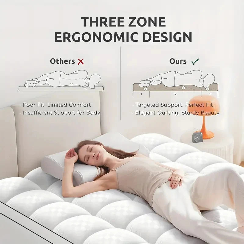 Extra Thick Mattress covers  Topper 1000Gsm Cooling Noiseless Breathable Fitted 8-21 Deep Pocket Machine Washable