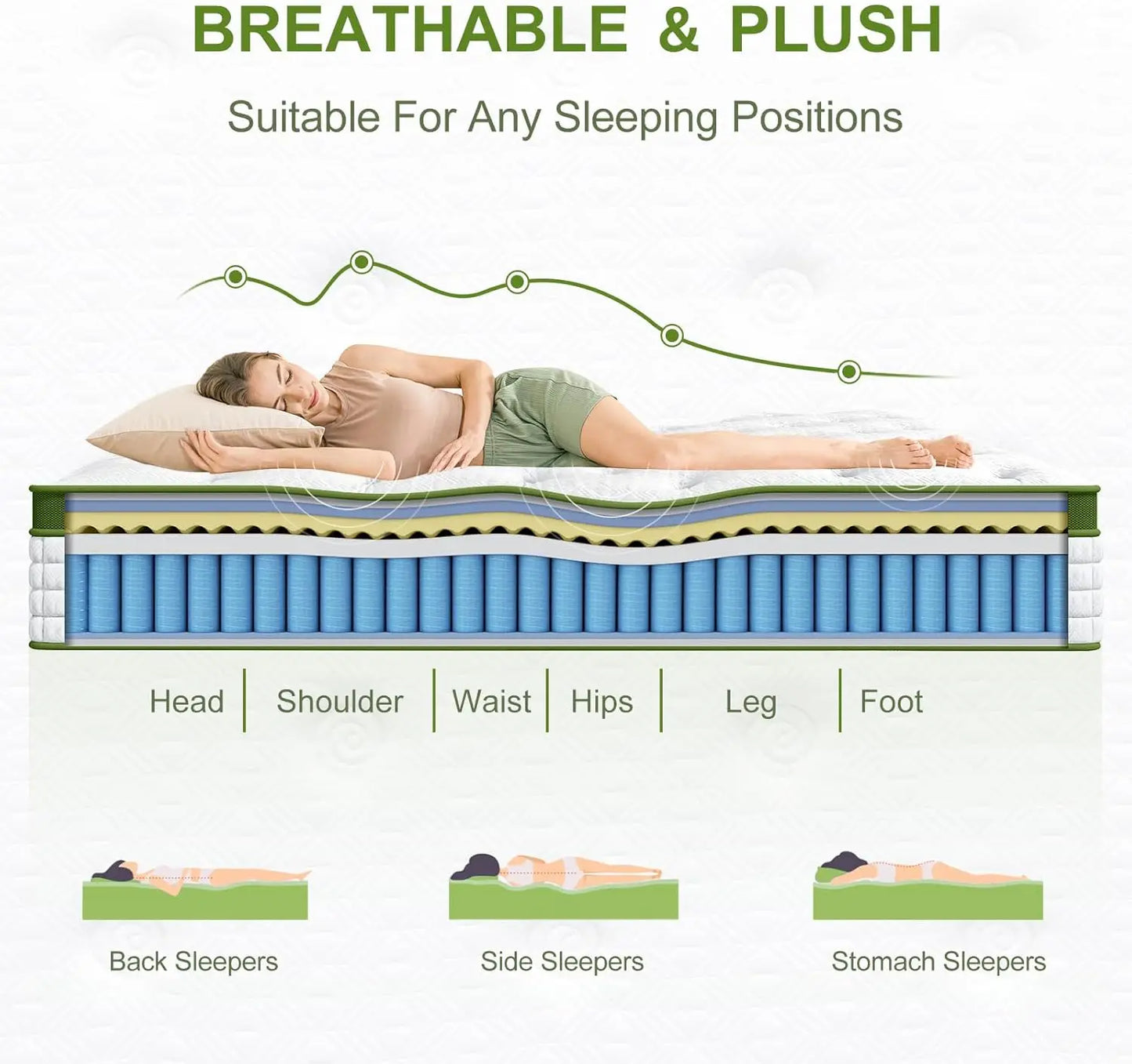 12'' Full/King/Queen Size Mattress, Hybrid Mattress, Gel Memory Foam & Pocket Springs for Pressure Relief & Support