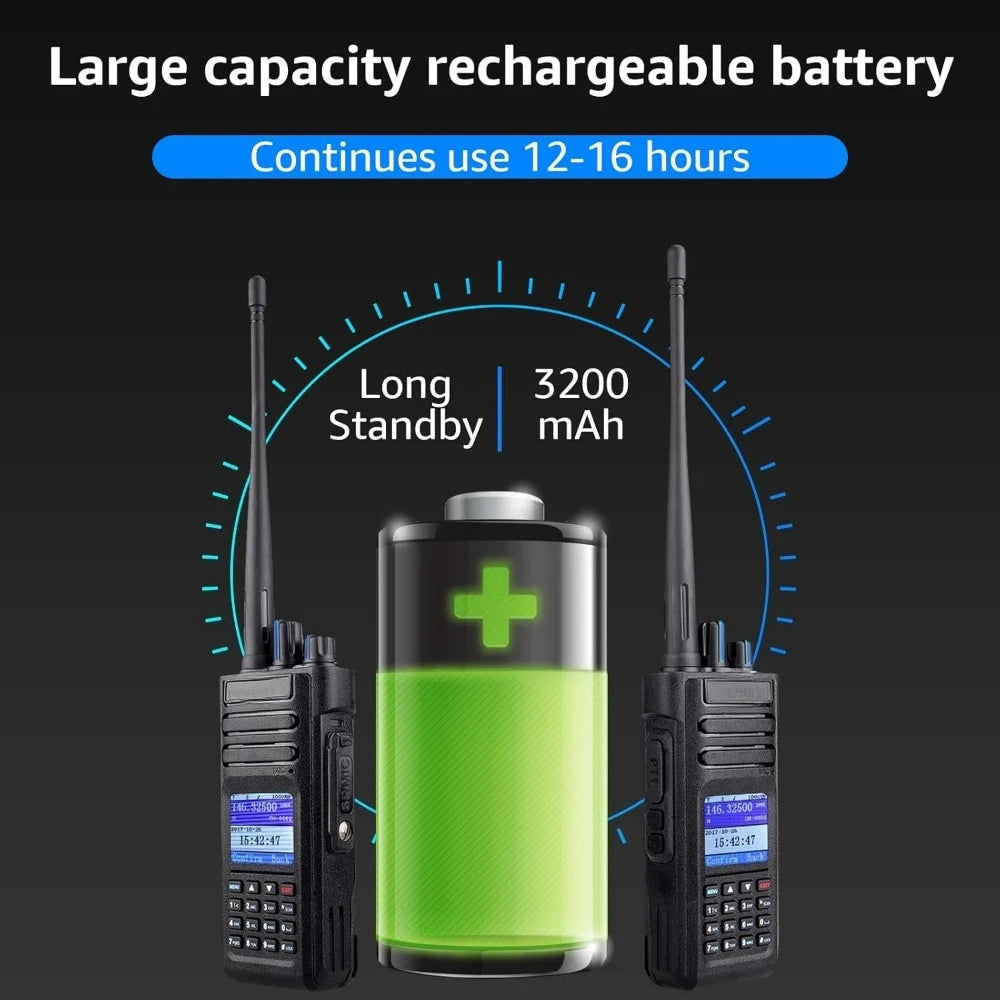 Two-Way Radios/Ham Radio, DMR/Analog Handheld Radio w/GPS, Dual Band Digital Two Way Radio,IP67Waterproof,