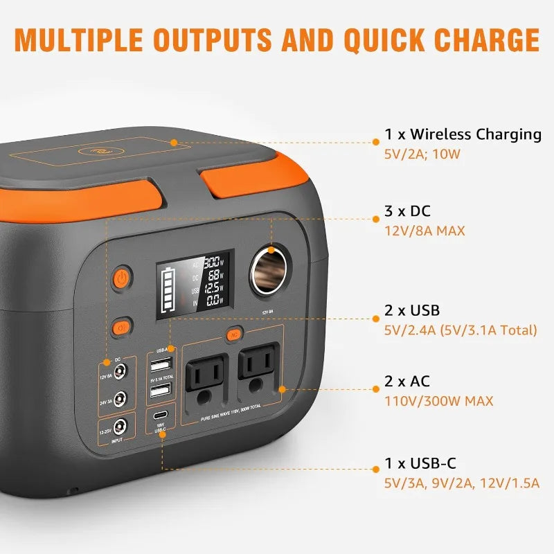 300W Portable Power Station, 260Wh/70400mAh Outdoor Solar Generator, Mobile Lithium Battery Pack, 110V Outlet solar power