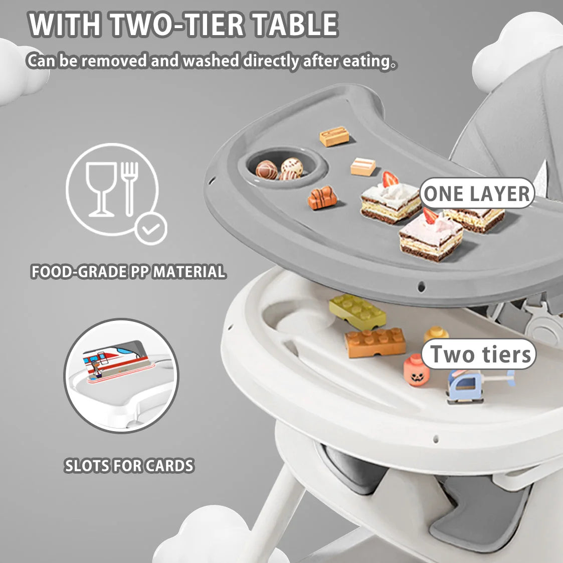Foldable Baby High Chair 6 Months Plus, with Large Antislip Pad & ToyRack, Easy to Clean, Feeding ,