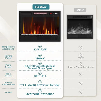 Fireplace TV Stand for 75 inch TV with 23 inch Electric Fireplace, 70 inch Entertainment Center  with LED Light