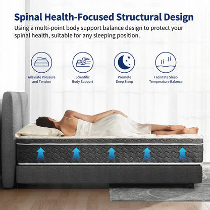 Motion Sensor Hybrid Mattress, Fiberglass Free, Medium Feel, Motion Isolation.