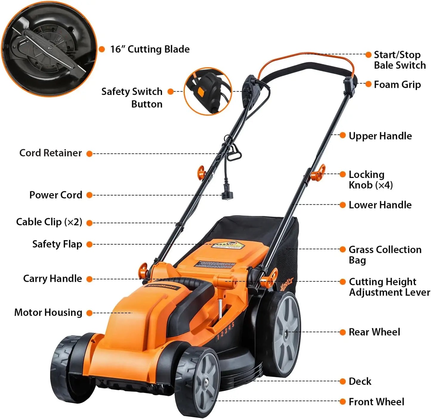 Customizable MEB1216K Electric Lawn Mower 16-Inch 12AMP