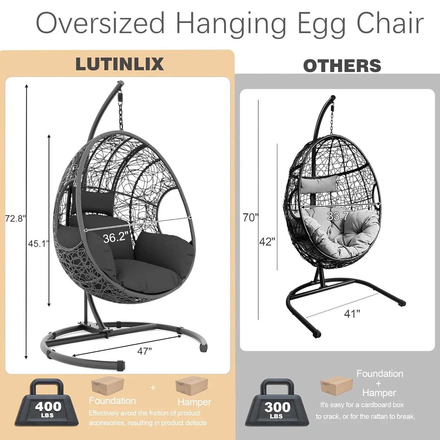 Oversized, Hanging Egg Chair Set 2 Outdoor Indoor Wicke,r Swing 400lbs for Patio Garden Balcony
