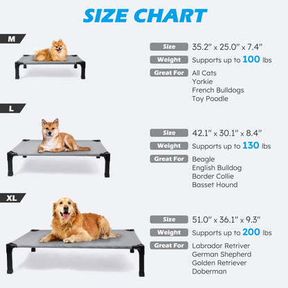 Elevated, Cooling Raised Pet Cot with Chew Proof Washable Breathable Mesh and Metal Frame, Portable