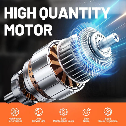 Customizable Cordless Lawn Mower 13 Inch, U20 Handy+ 20V Electric Lawn Mowers for Garden, Yard and Farm, 5 Heights Adjus