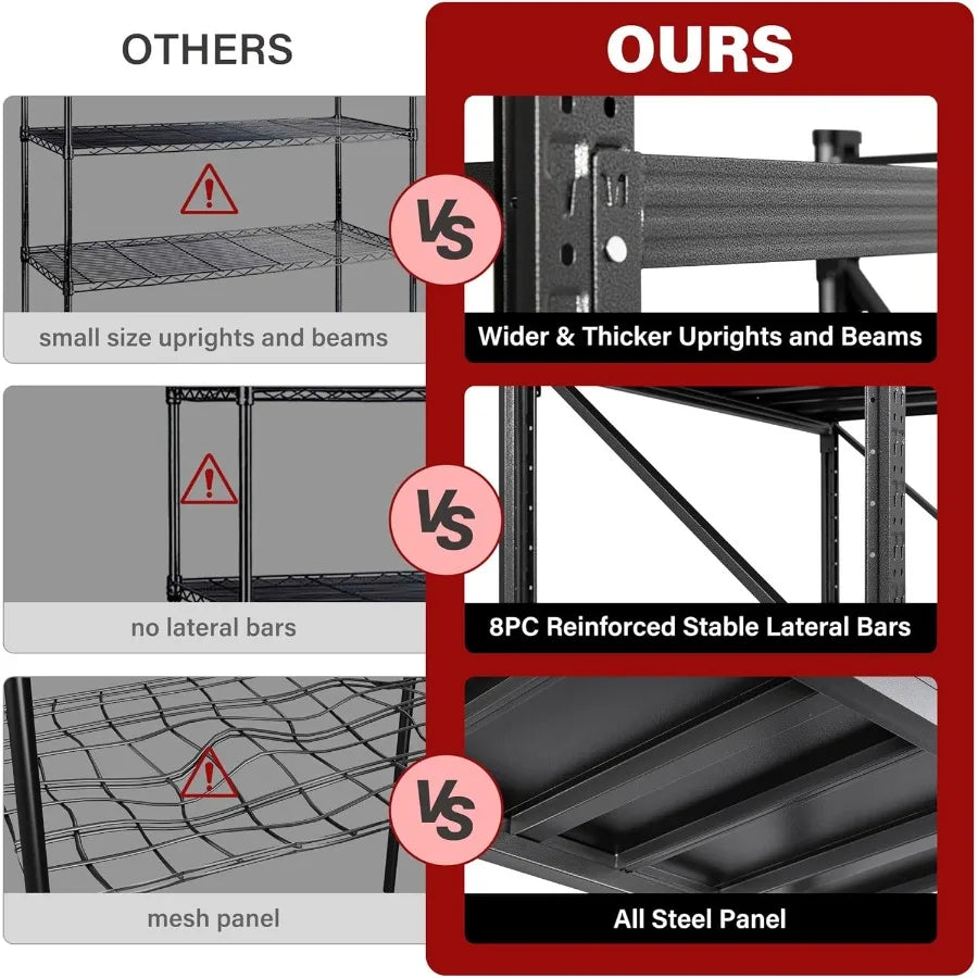 7000LBS Heavy Duty Garage Shelving Units 79 Wide Deep Storage Shelves for Industrial Workshop, Warehouse