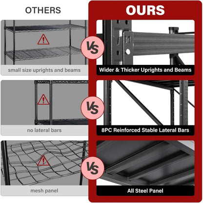 7000LBS Heavy Duty Garage Shelving Units 79 Wide Deep Storage Shelves for Industrial Workshop, Warehouse