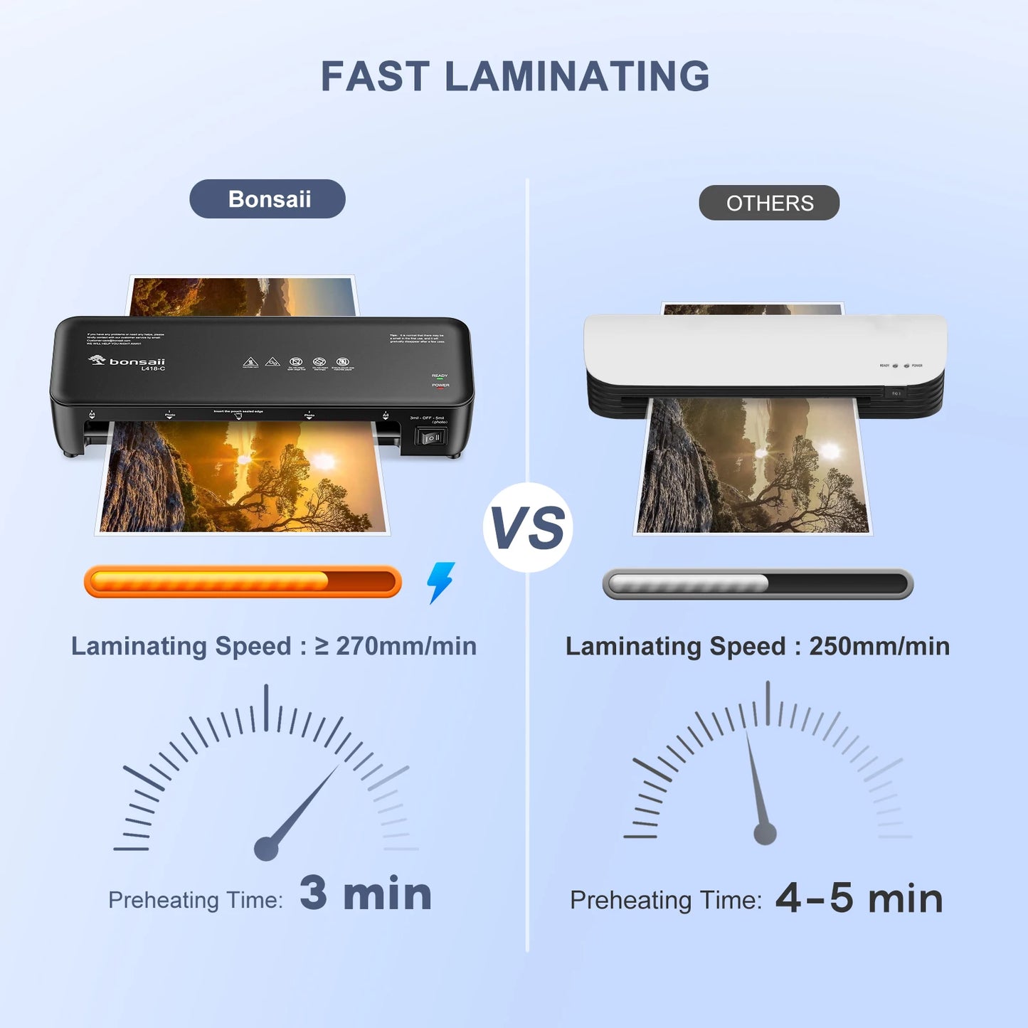 9-Inch Thermal Laminator, Posters, Photos for Home, Office, School