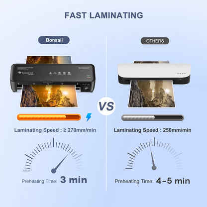 9-Inch Thermal Laminator, Posters, Photos for Home, Office, School