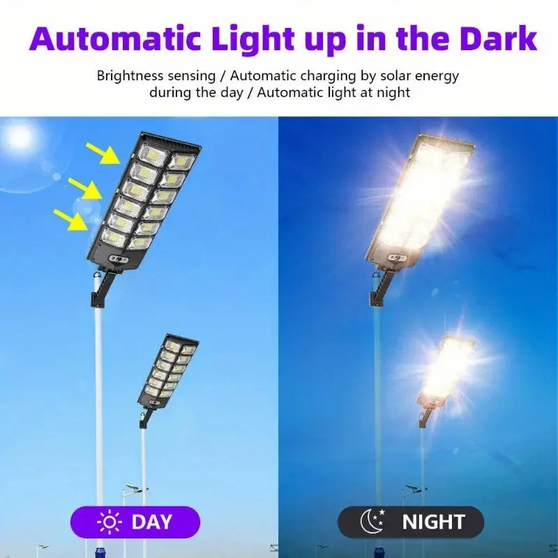 LED Ultra-Bright, Solar Street Light, Wide Angle Motion Sensor, Remote Control, Energy-Efficient, Waterproof