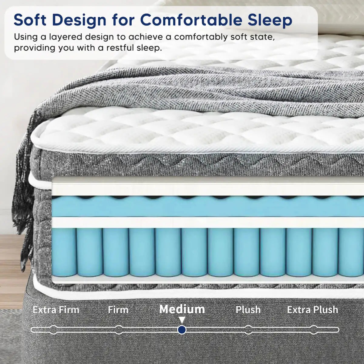 Motion Sensor Hybrid Mattress, Fiberglass Free, Medium Feel, Motion Isolation.