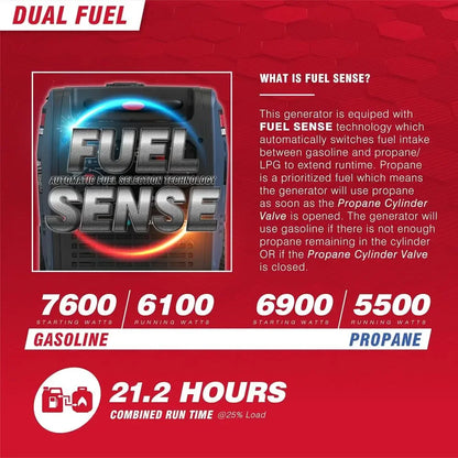 Bestseller7600W Dual Fuel Portable Inverter Generator, Electric Start, RV-Ready, EPA & CARB Certified, CO Sensor, Ideal for Home