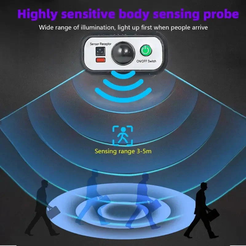 LED Ultra-Bright, Solar Street Light, Wide Angle Motion Sensor, Remote Control, Energy-Efficient, Waterproof