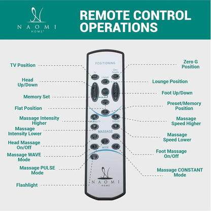 Queen Adjustable Bed Frame with Lumbar Support & Head Tilt, Foot Incline, Back & Leg Massage, USB Ports