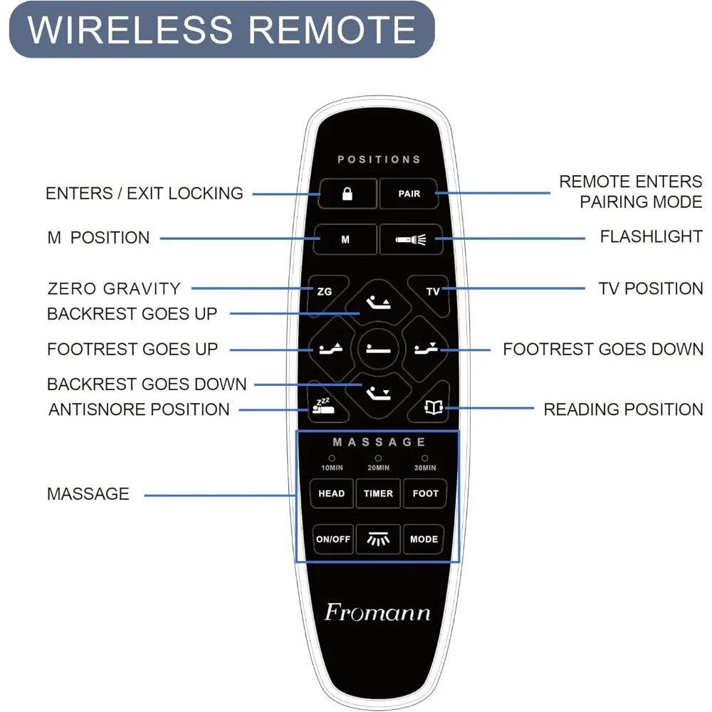 Adjustable Electric Split King Bed Base Frame with Massage, USB Type-C Ports, Zero Gravity, Under Bed Led Lighting
