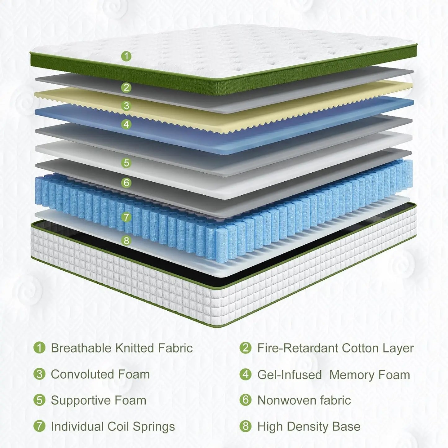 12'' Full/King/Queen Size Mattress, Hybrid Mattress, Gel Memory Foam & Pocket Springs for Pressure Relief & Support
