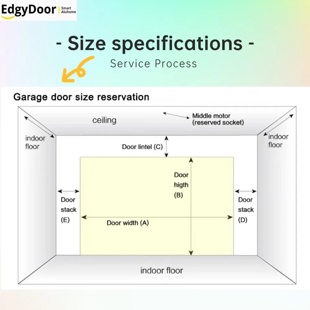 Edgydoor Garage Door: 8x7ft Foam Panels with Tempered Glass Windows - 2025 Bestseller for Residential Use