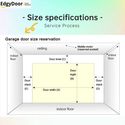 Edgydoor Garage Door: 8x7ft Foam Panels with Tempered Glass Windows - 2025 Bestseller for Residential Use