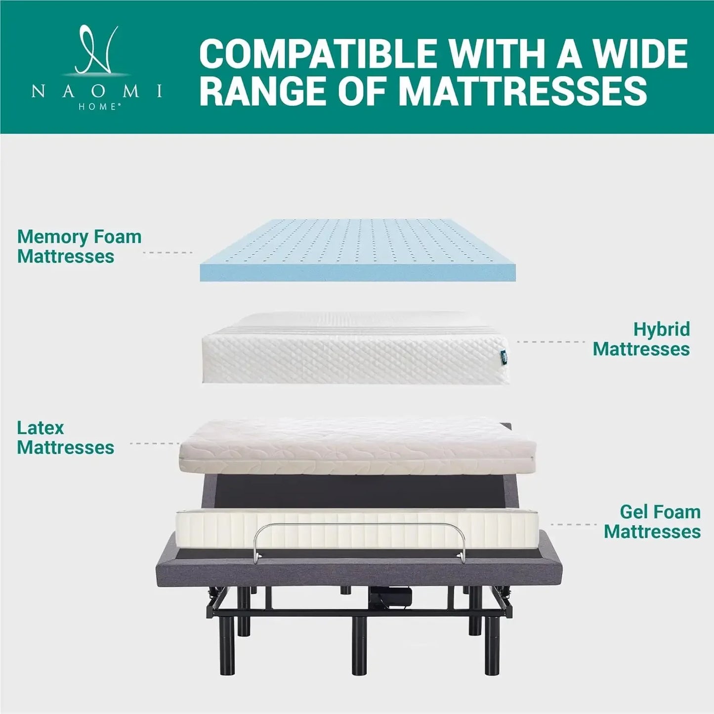 Queen Adjustable Bed Frame with Lumbar Support & Head Tilt, Foot Incline, Back & Leg Massage, USB Ports