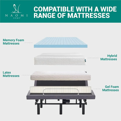 Queen Adjustable Bed Frame with Lumbar Support & Head Tilt, Foot Incline, Back & Leg Massage, USB Ports